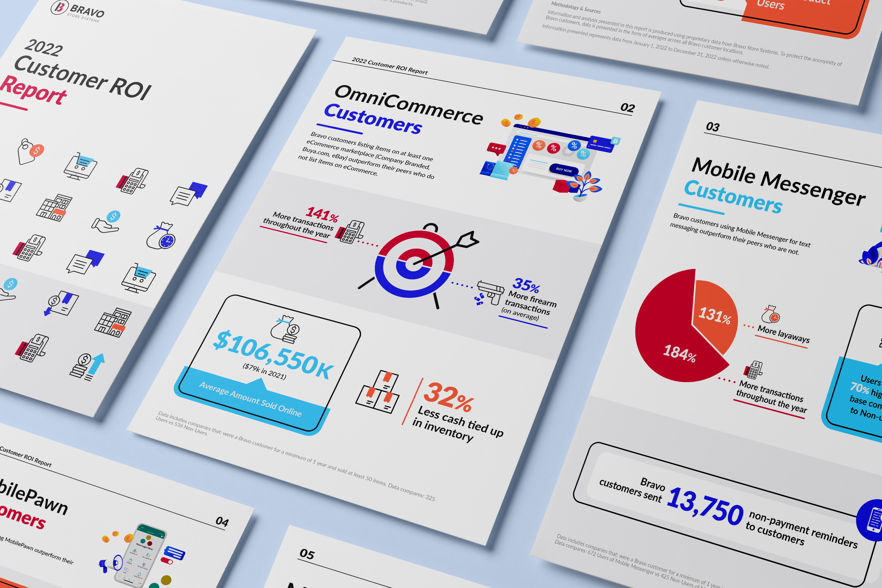 The Numbers Don't Lie: It Pays to Use Mobile Apps