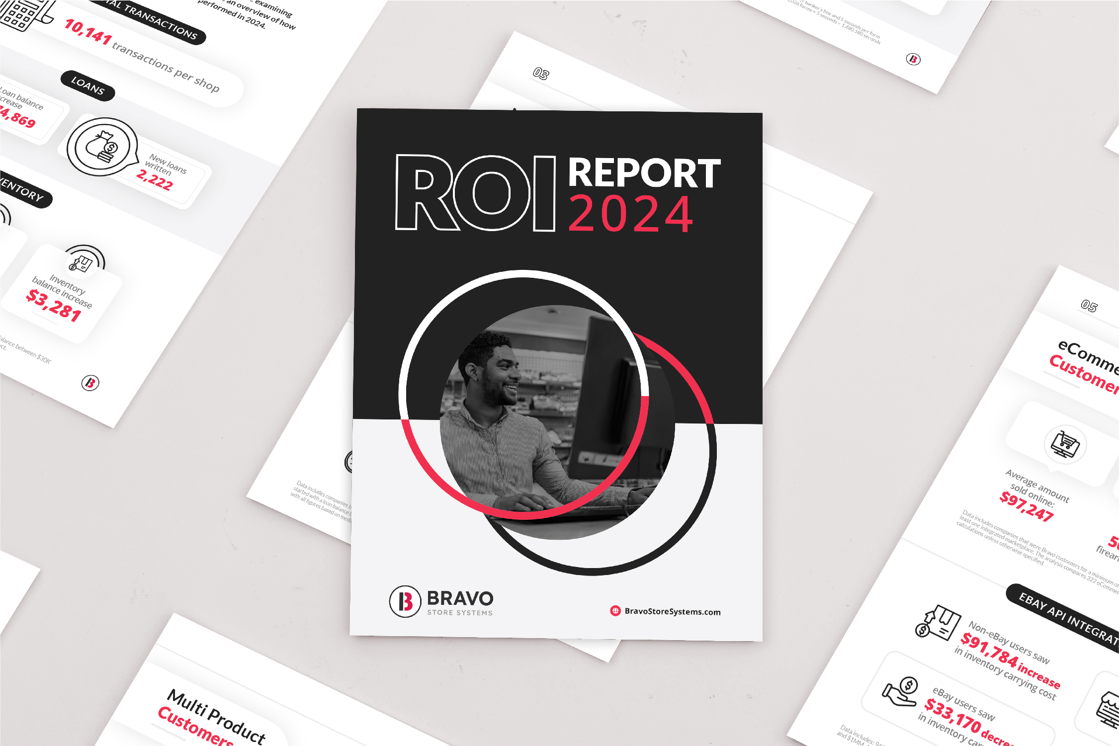 Celebrating Customer Success: Bravo's 2024 ROI Report