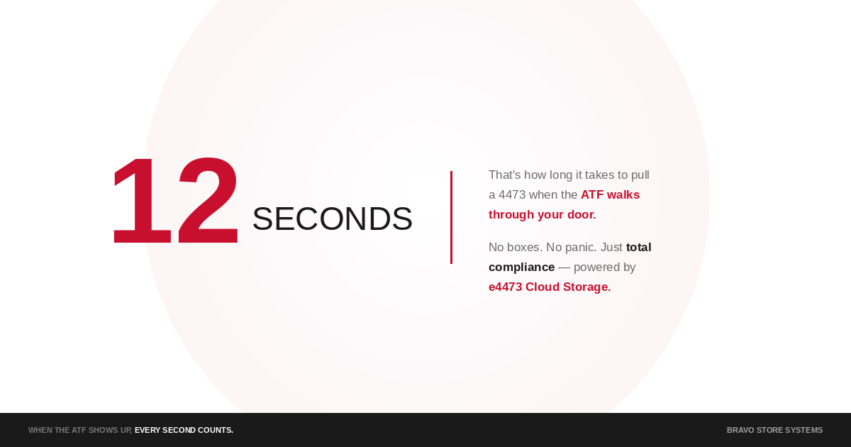 12 Seconds: How Fast Can You Pull a 4473 During an ATF Compliance Inspection?